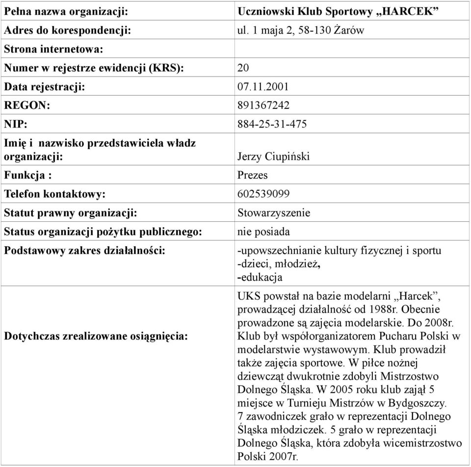 powstał na bazie modelarni Harcek, prowadzącej działalność od 1988r. Obecnie prowadzone są zajęcia modelarskie. Do 2008r. Klub był współorganizatorem Pucharu Polski w modelarstwie wystawowym.