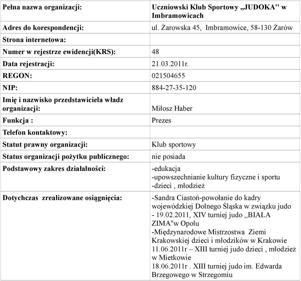 REGON: 021504655 NIP: 884-27-35-120 Funkcja : Statut prawny Miłosz Haber Klub sportowy nie posiada -edukacja -upowszechnianie kultury fizyczne i sportu -dzieci,