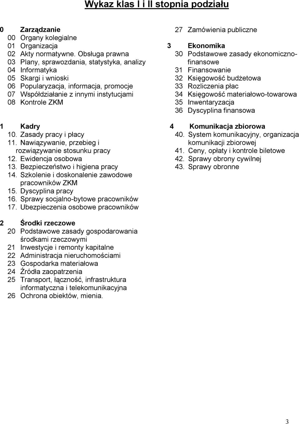 Zasady pracy i płacy 11. Nawiązywanie, przebieg i rozwiązywanie stosunku pracy 12. Ewidencja osobowa 13. Bezpieczeństwo i higiena pracy 14. Szkolenie i doskonalenie zawodowe pracowników ZKM 15.