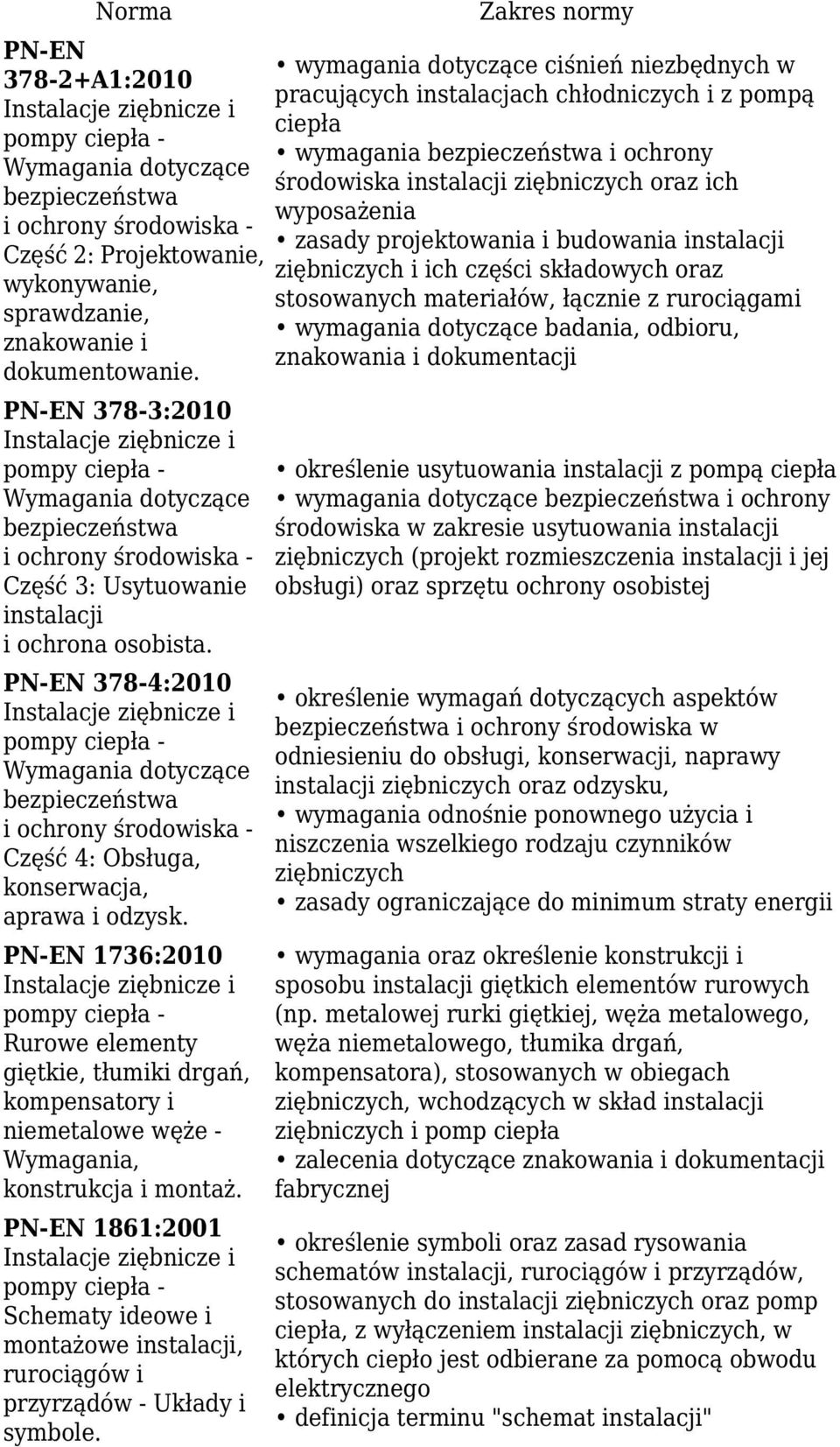 PN-EN 1861:2001 Schematy ideowe i montażowe instalacji, rurociągów i przyrządów - Układy i symbole.