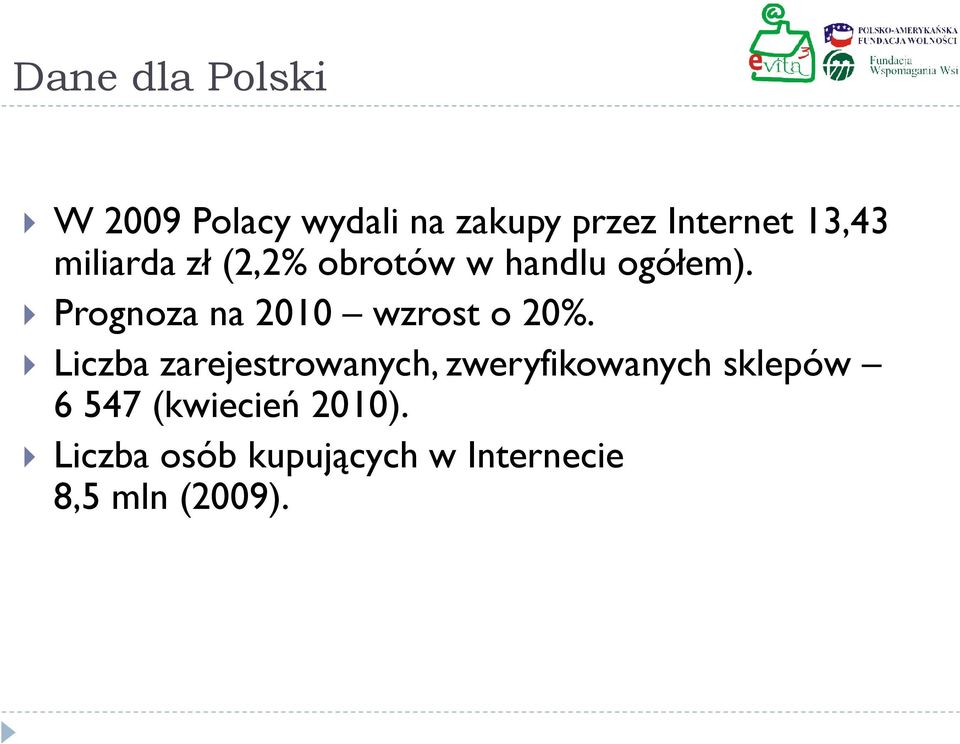 Prognoza na 2010 wzrost o 20%.