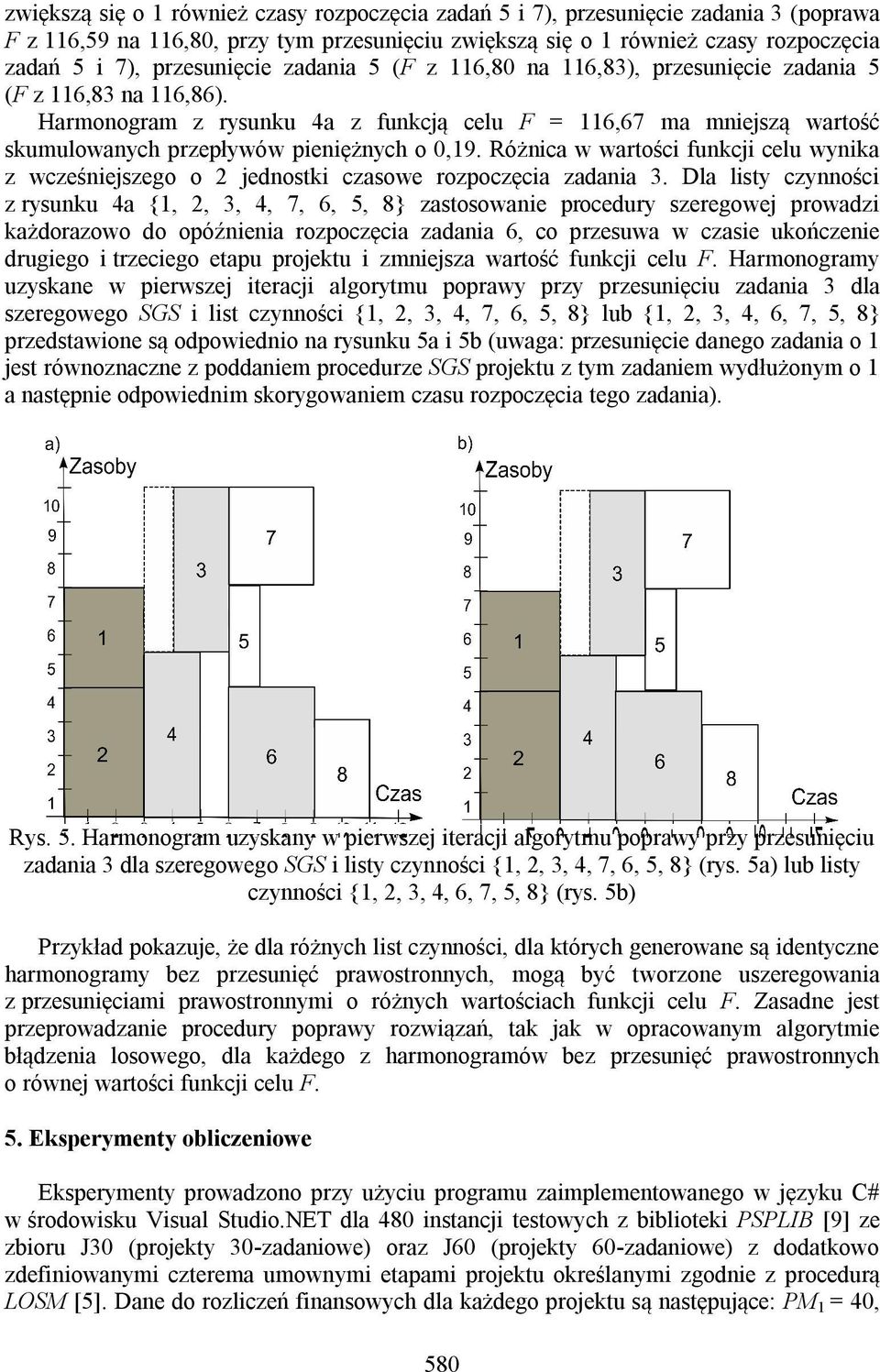 Haronogra z rysunku 4a z funkcją celu F = 116,67 a niejszą wartość skuulowanych przepływów pieniężnych o 0,19.