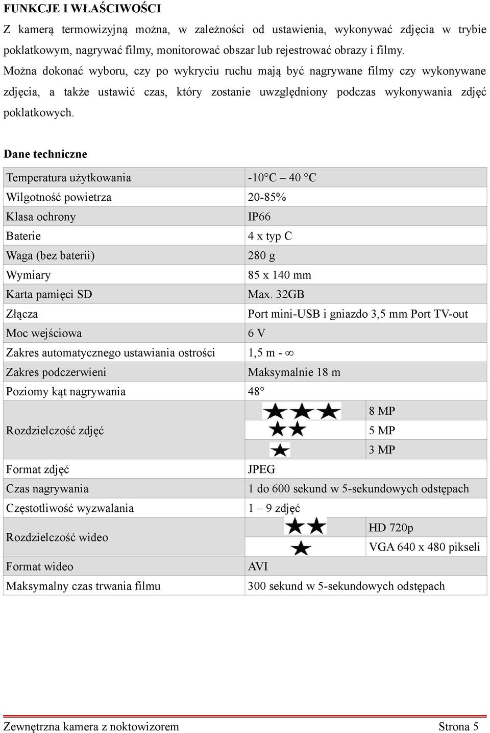 Dane techniczne Temperatura użytkowania -10 C 40 C Wilgotność powietrza 20-85% Klasa ochrony IP66 Baterie 4 x typ C Waga (bez baterii) 280 g Wymiary 85 x 140 mm Karta pamięci SD Max.