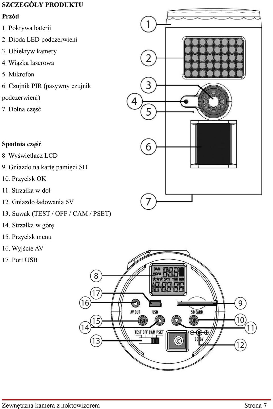 Gniazdo na kartę pamięci SD 10. Przycisk OK 11. Strzałka w dół 12. Gniazdo ładowania 6V 13.