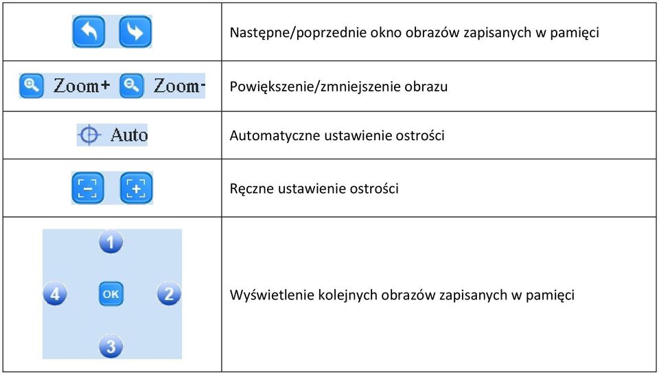 Automatyczne ustawienie ostrości Ręczne