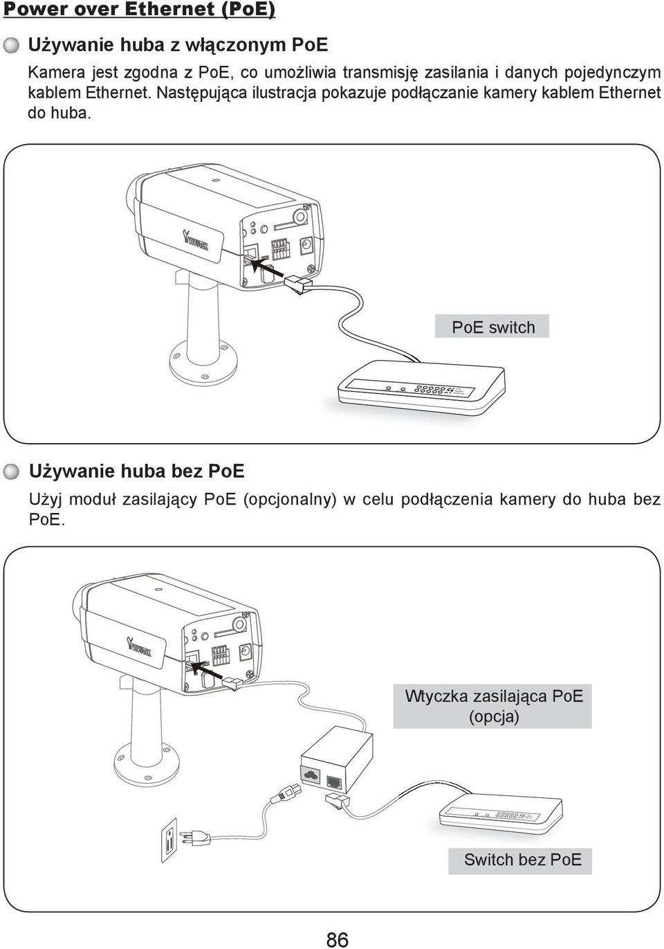 kablem Ethernet. Następująca ilustracja pokazuje podłączanie kamery kablem Ethernet do huba.