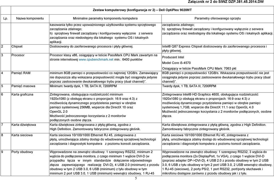 zarządzania zdalnego; h) sprzętowy firewall zarządzany i konfigurowany  2 Chipset Dostosowany do zaoferowanego procesora i płyty głównej.