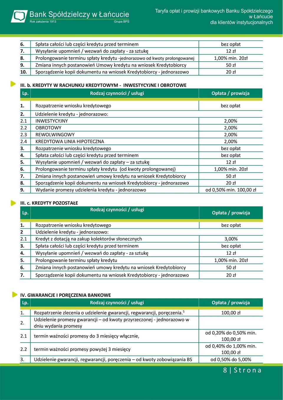 KREDYTY W RACHUNKU KREDYTOWYM - INWESTYCYJNE I OBROTOWE 1. Rozpatrzenie wniosku kredytowego 2. Udzielenie kredytu - jednorazowo: 2.1 INWESTYCYJNY 2,00% 2.2 OBROTOWY 2,00% 2.3 REWOLWINGOWY 2,00% 2.