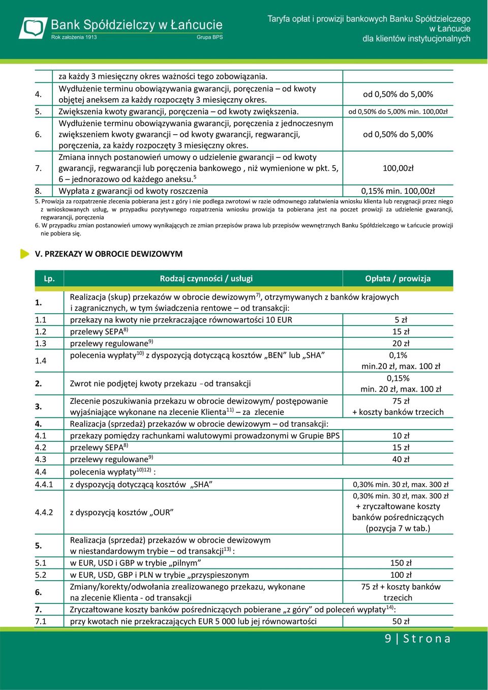 Wydłużenie terminu obowiązywania gwarancji, poręczenia z jednoczesnym zwiększeniem kwoty gwarancji od kwoty gwarancji, regwarancji, od 0,50% do 5,00% poręczenia, za każdy rozpoczęty 3 miesięczny