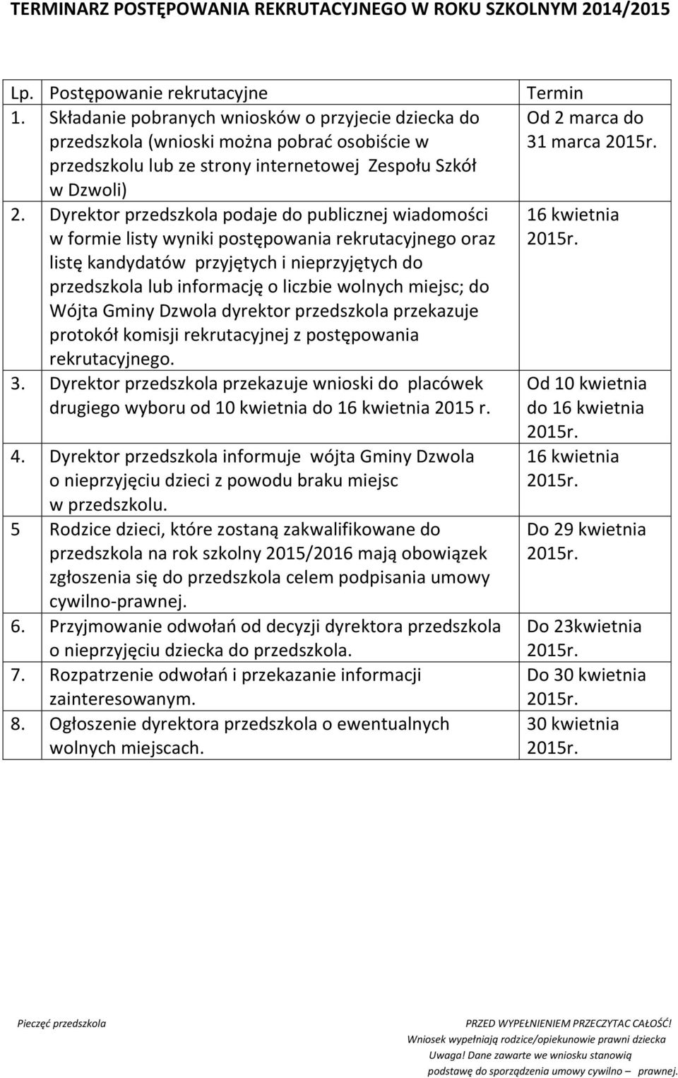 Dyrektor przedszkola podaje do publicznej wiadomości w formie listy wyniki postępowania rekrutacyjnego oraz listę kandydatów przyjętych i nieprzyjętych do przedszkola lub informację o liczbie wolnych