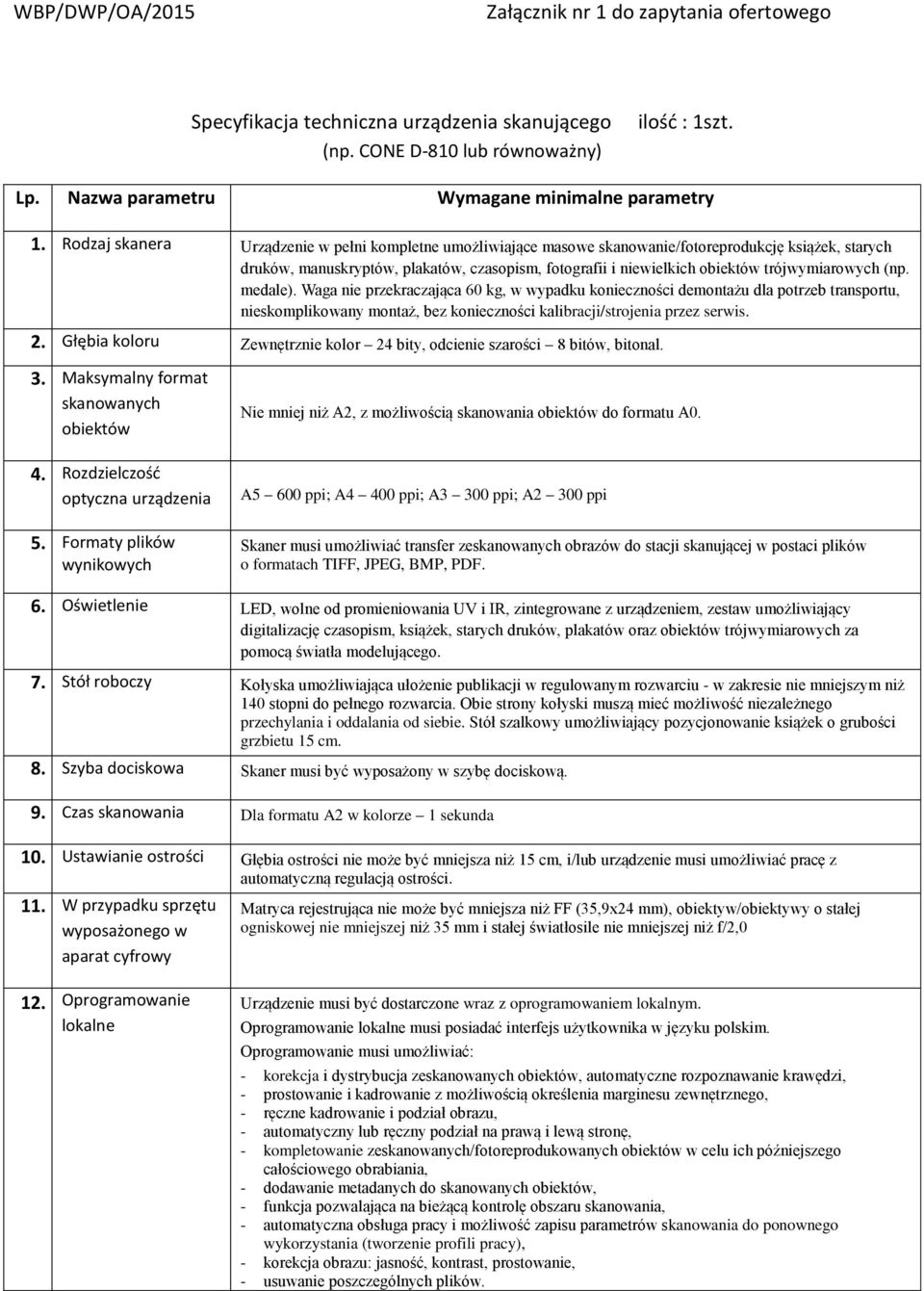 Szyba dociskowa S. 4 przechylania i oddalania od siebie. S grzbietu 15 cm. 9. Czas skanowania Dla formatu A2 w kolorze 1 sekunda 10. Ustawianie ostrości. 11.