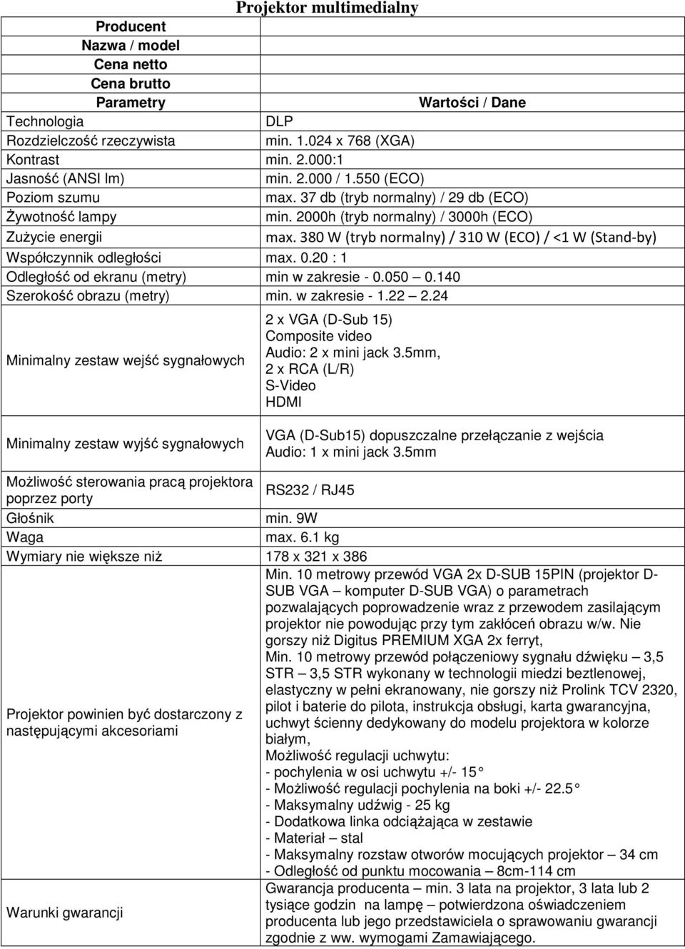 380 W (tryb normalny) / 310 W (ECO)/ <1 W (Stand-by) Współczynnik odległości max. 0.20 : 1 Odległość od ekranu (metry) min w zakresie - 0.050 0.140 Szerokość obrazu (metry) min. w zakresie - 1.22 2.