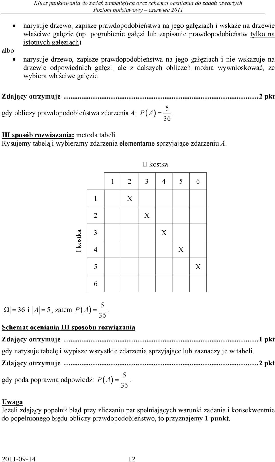 obliczeń moża wywioskować, że wybiera właściwe gałęzie Zdający otrzymuje... pkt gdy obliczy prawdopodobieństwa zdarzeia A: ( ) 5 P A =.