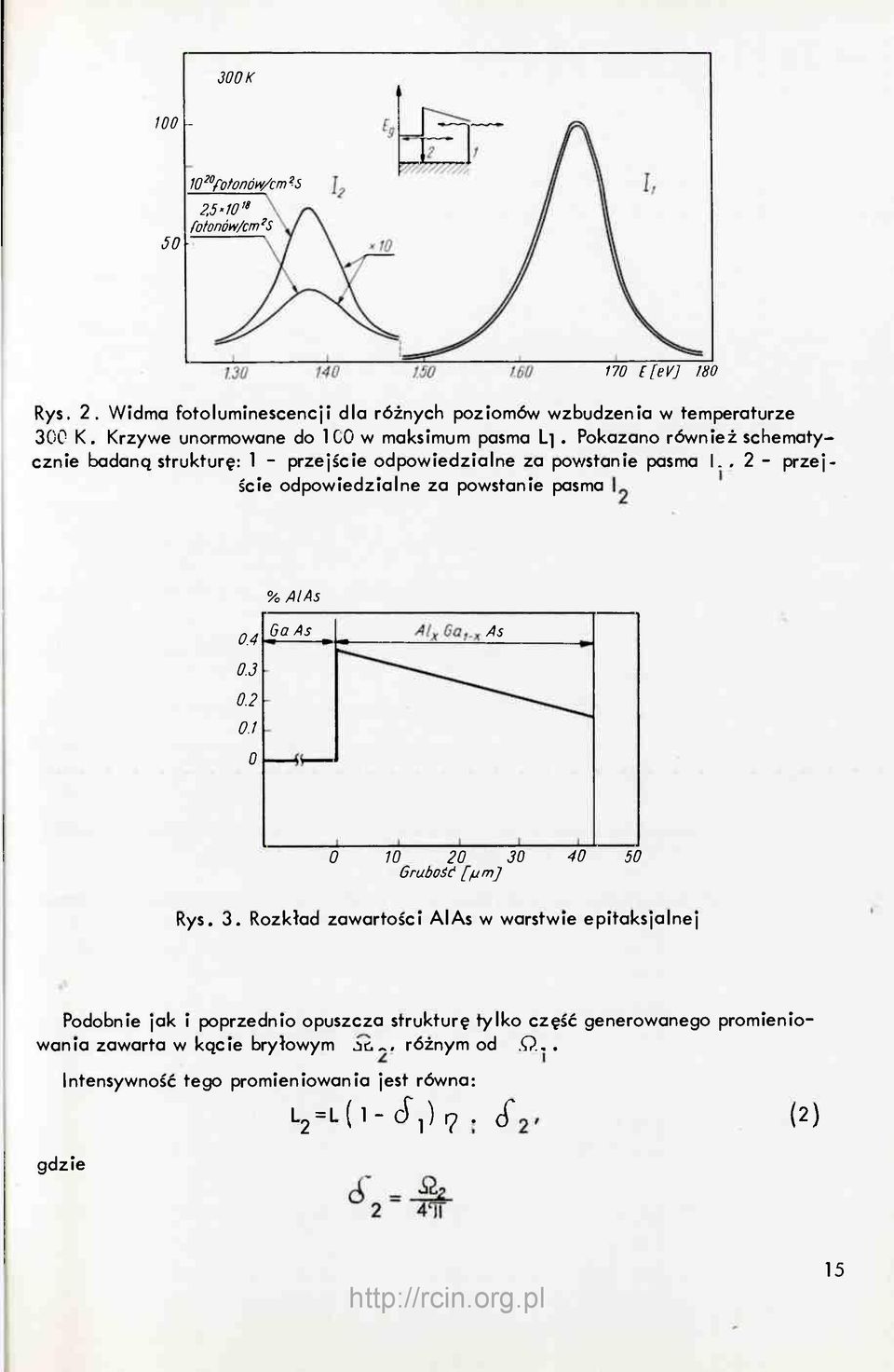 Pokazano również schematycznie badaną strukturę: 1 - przejście odpowiedzialne za powstanie pasma 2 - przejście odpowiedzialne za powstanie pasma % Al As 0.4 0.3 0.2 0.