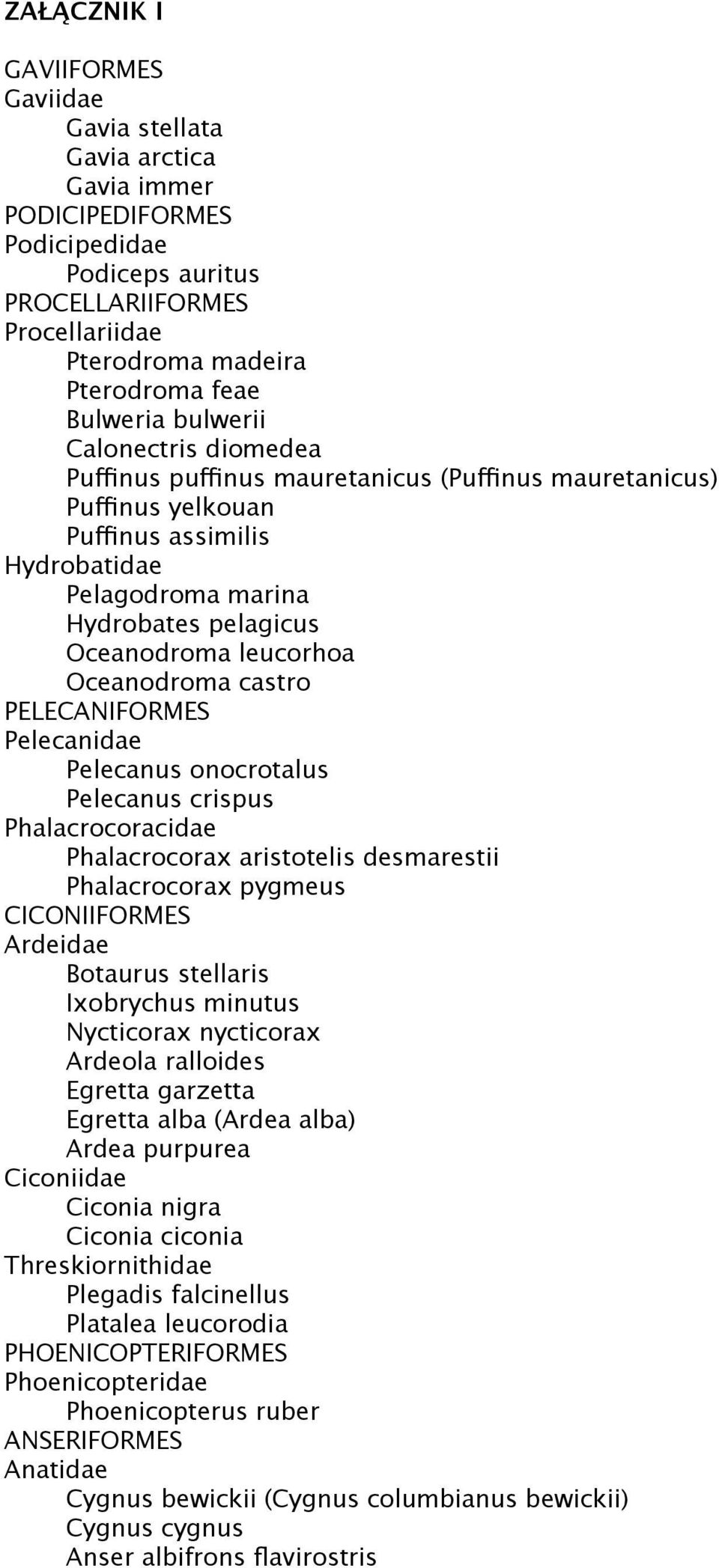 Oceanodroma castro PELECANIFORMES Pelecanidae Pelecanus onocrotalus Pelecanus crispus Phalacrocoracidae Phalacrocorax aristotelis desmarestii Phalacrocorax pygmeus CICONIIFORMES Ardeidae Botaurus