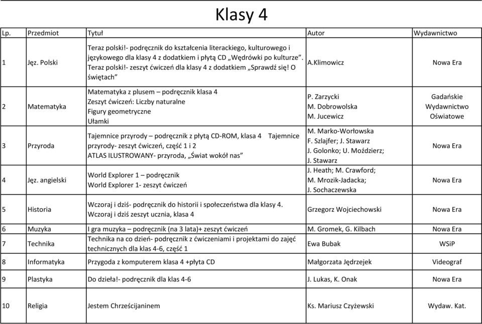 angielski Matematyka z plusem podręcznik klasa 4 Zeszyt ćwiczeń: Liczby naturalne Figury geometryczne Ułamki Tajemnice przyrody podręcznik z płytą CD-ROM, klasa 4 przyrody- zeszyt ćwiczeń, część i 2