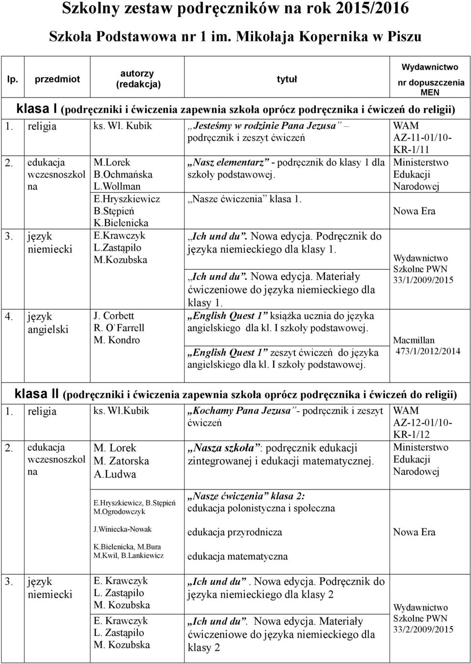 Kubik Jesteśmy w rodzinie Pana Jezusa podręcznik i 2. edukacja wczesnoszkol na 3. język 4. język M.Lorek B.Ochmańska L.Wollman E.Hryszkiewicz B.Stępień K.Bielenicka E.Krawczyk L.Zastąpiło M.