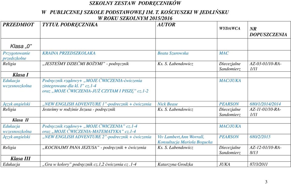 - podręcznik Ks. S. Łabendowicz Diecezjalne Klasa I Edukacja wczesnoszkolna Podręcznik rządowy+ MOJE ĆWICZENIA-ćwiczenia zintegrowane dla kl. I cz.1-4 oraz MOJE ĆWICZENIA-JUś CZYTAM I PISZĘ cz.