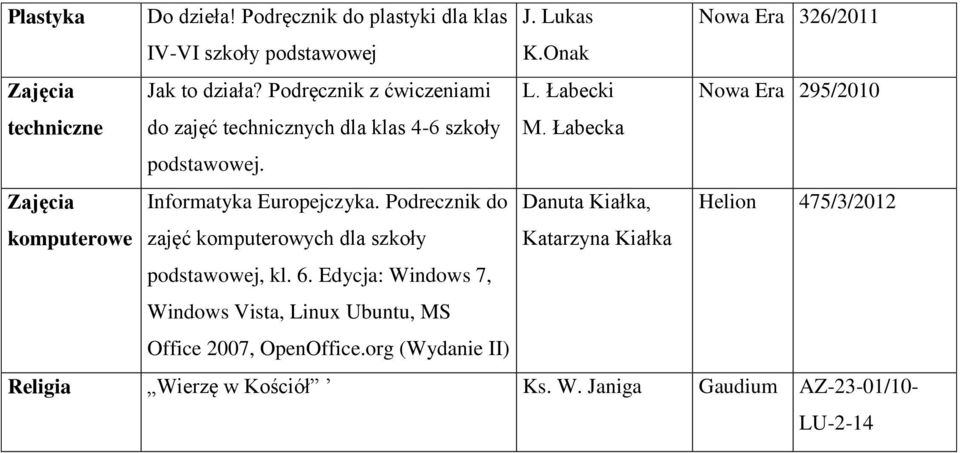 Podrecznik do komputerowe zajęć komputerowych dla szkoły, kl. 6.