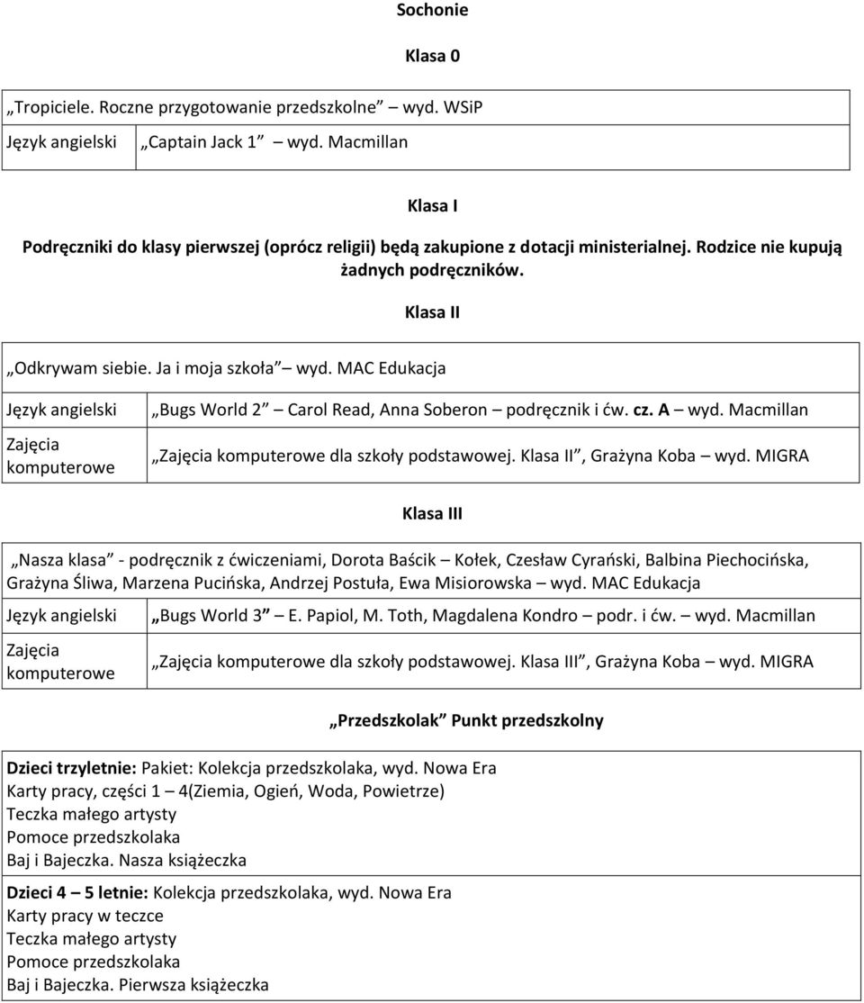 Macmillan dla szkoły podstawowej. Klasa II, Grażyna Koba wyd.