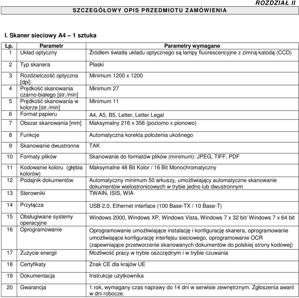 Prędkość skanowania Minimum 27 czarno-białego [str./min] 5 Prędkość skanowania w Minimum 11 kolorze [str.