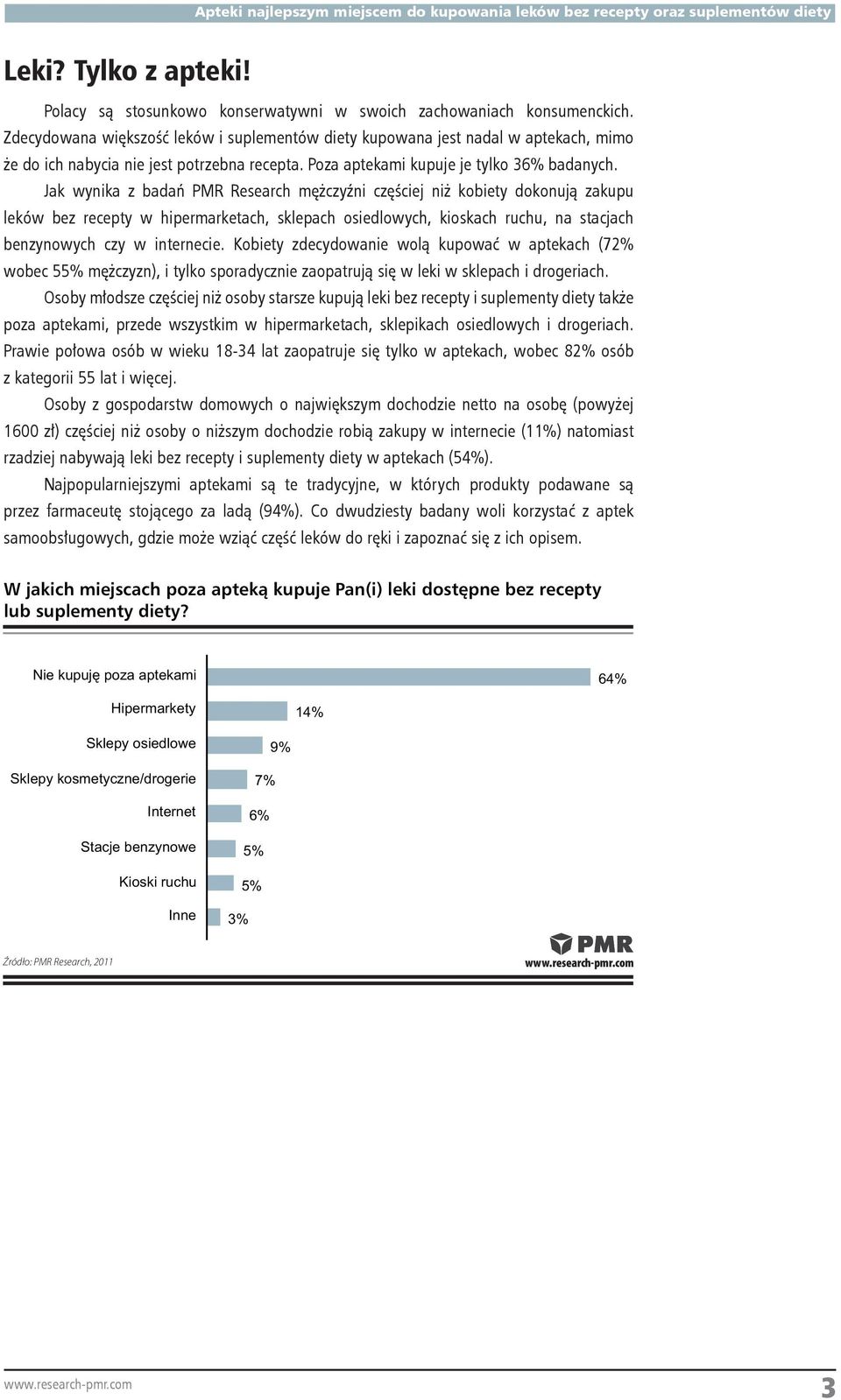 Jak wynika z badań PMR Research mężczyźni częściej niż kobiety dokonują zakupu leków bez recepty w hipermarketach, sklepach osiedlowych, kioskach ruchu, na stacjach benzynowych czy w internecie.