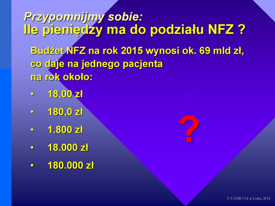 69 mld zł, co daje na jednego pacjenta na rok