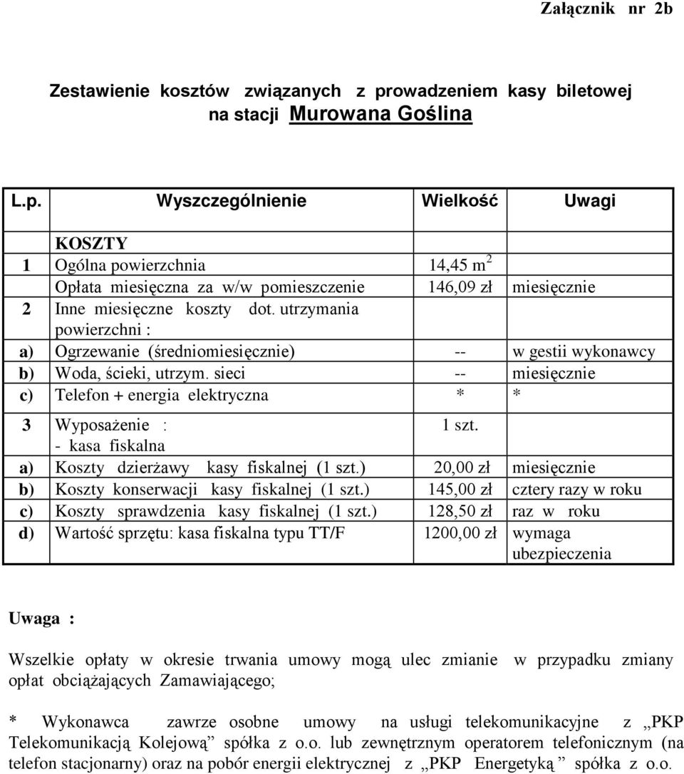 sieci -- miesięcznie a) Koszty dzierŝawy kasy fiskalnej () 20,00 zł miesięcznie b) Koszty konserwacji kasy