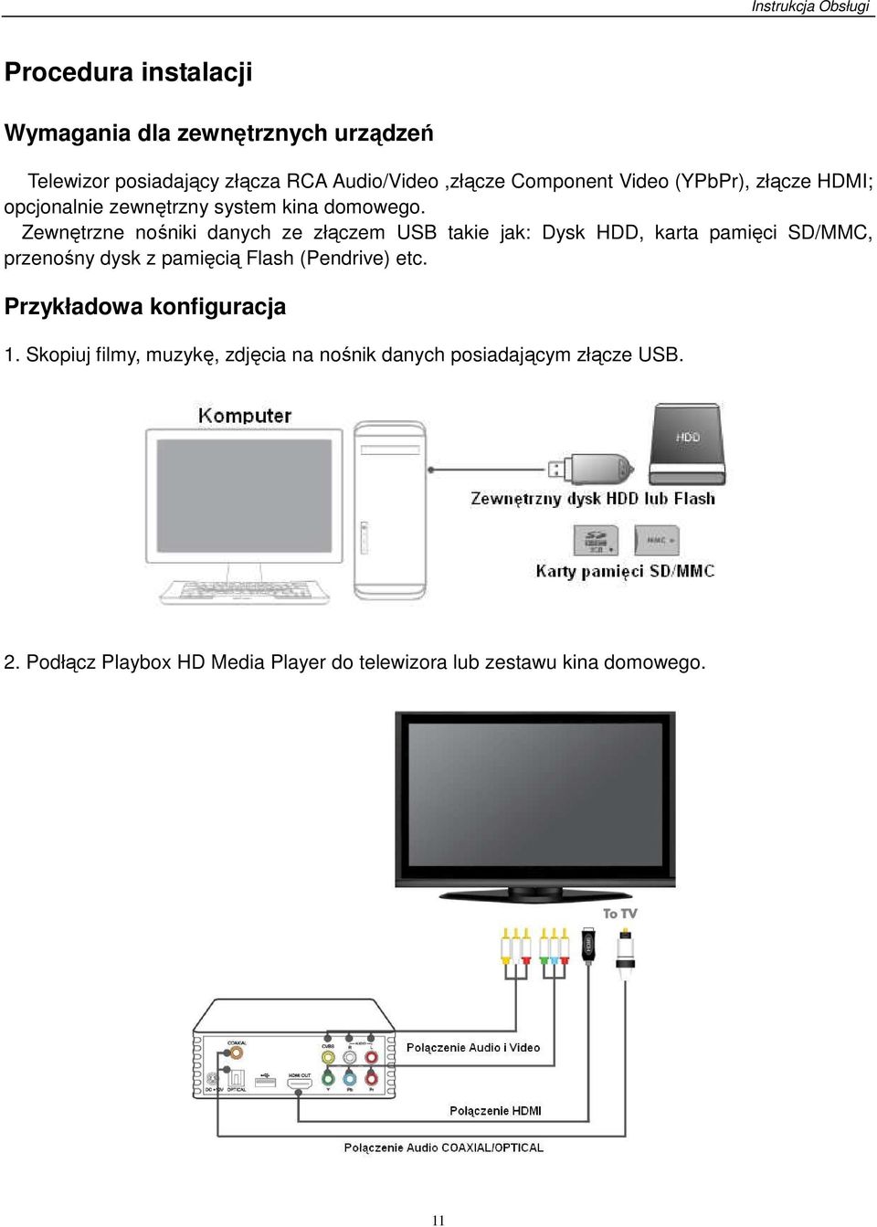 Zewnętrzne nośniki danych ze złączem USB takie jak: Dysk HDD, karta pamięci SD/MMC, przenośny dysk z pamięcią Flash