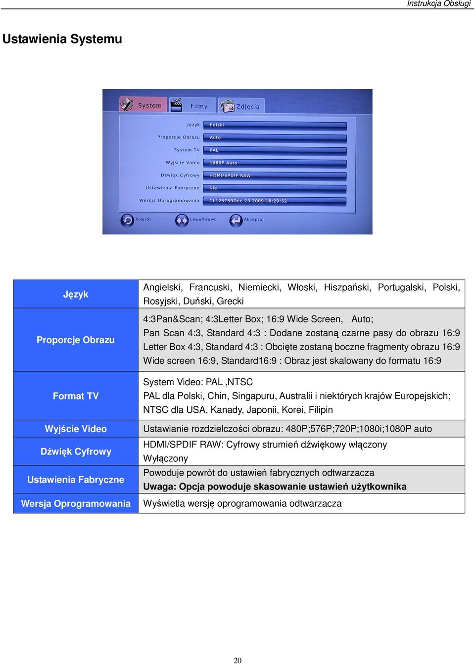 boczne fragmenty obrazu 16:9 Wide screen 16:9, Standard16:9 : Obraz jest skalowany do formatu 16:9 System Video: PAL,NTSC PAL dla Polski, Chin, Singapuru, Australii i niektórych krajów Europejskich;