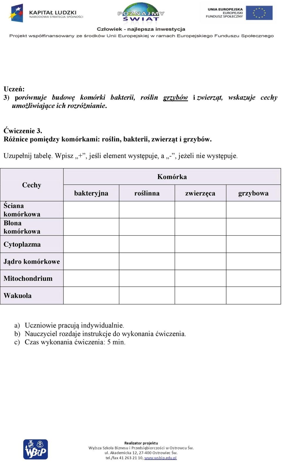 Wpisz +, jeśli element występuje, a -, jeżeli nie występuje.