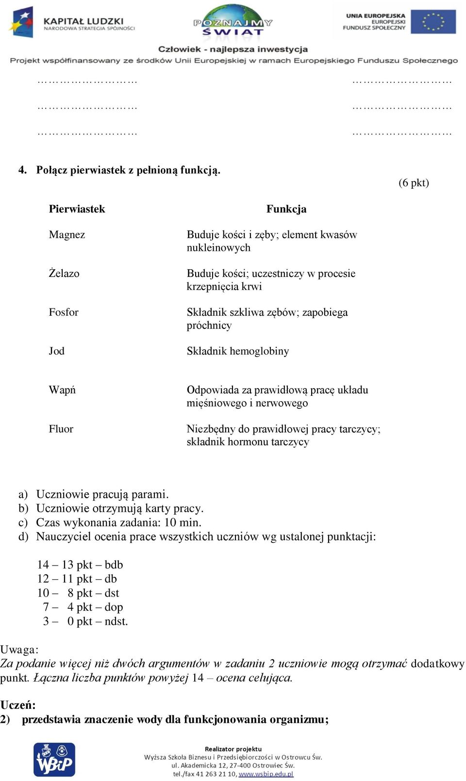 Składnik hemoglobiny Wapń Fluor Odpowiada za prawidłową pracę układu mięśniowego i nerwowego Niezbędny do prawidłowej pracy tarczycy; składnik hormonu tarczycy a) Uczniowie pracują parami.