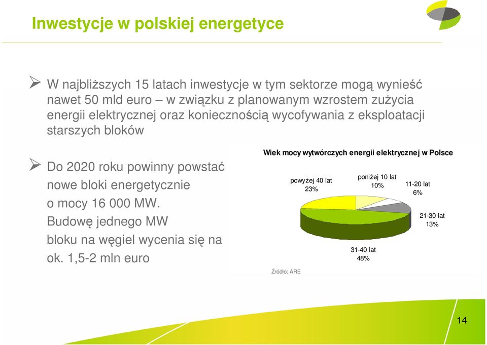 powinny powstać nowe bloki energetycznie o mocy 16 000 MW. Budowę jednego MW bloku na węgiel wycenia się na ok.