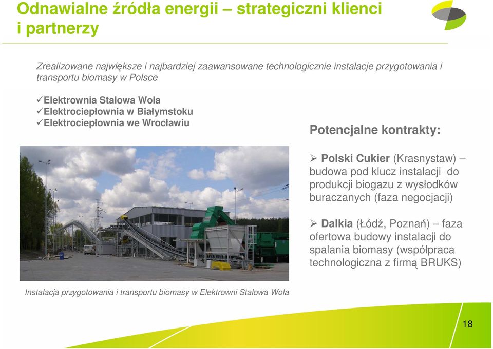 kontrakty: Polski Cukier (Krasnystaw) budowa pod klucz instalacji do produkcji biogazu z wysłodków buraczanych (faza negocjacji) Dalkia (Łódź,