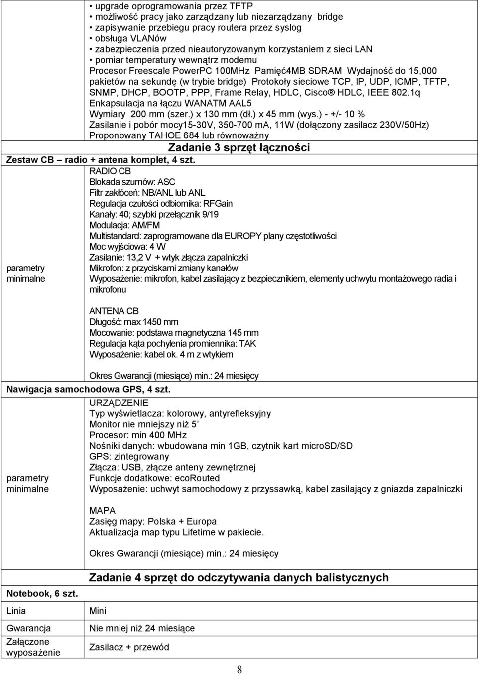 UDP, ICMP, TFTP, SNMP, DHCP, BOOTP, PPP, Frame Relay, HDLC, Cisco HDLC, IEEE 802.1q Enkapsulacja na łączu WANATM AAL5 Wymiary 200 mm (szer.) x 130 mm (dł.) x 45 mm (wys.