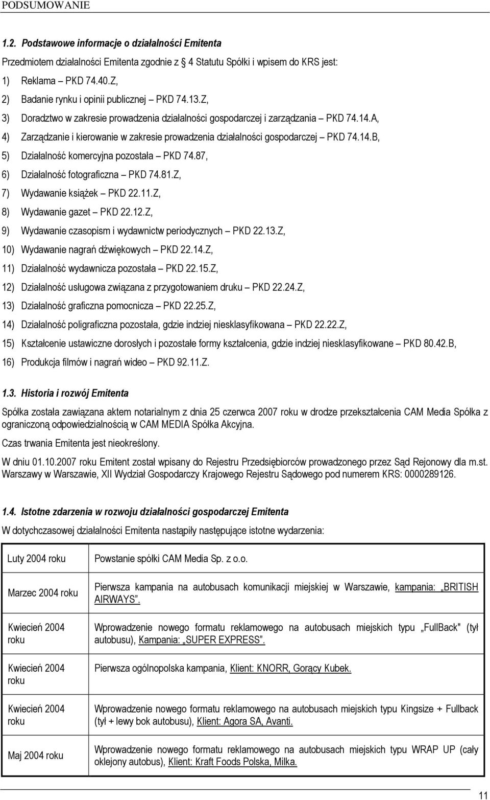 A, 4) Zarządzanie i kierowanie w zakresie prowadzenia działalności gospodarczej PKD 74.14.B, 5) Działalność komercyjna pozostała PKD 74.87, 6) Działalność fotograficzna PKD 74.81.