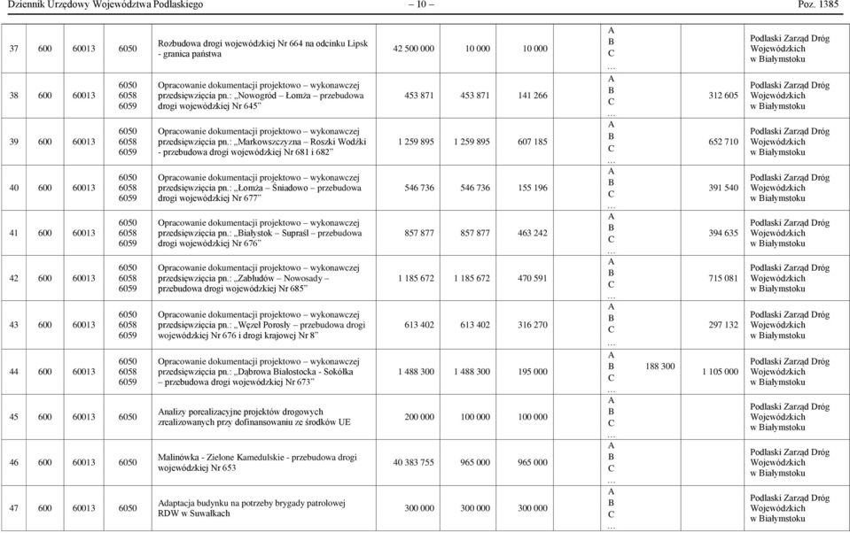 wojewódzkiej Nr 664 na odcinku Lipsk - granica państwa Opracowanie dokumentacji projektowo wykonawczej przedsięwzięcia pn.