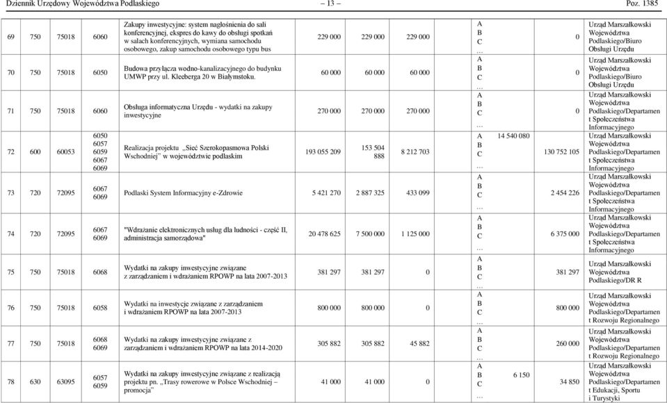 6057 Zakupy inwestycyjne: system nagłośnienia do sali konferencyjnej, ekspres do kawy do obsługi spotkań w salach konferencyjnych, wymiana samochodu osobowego, zakup samochodu osobowego typu bus