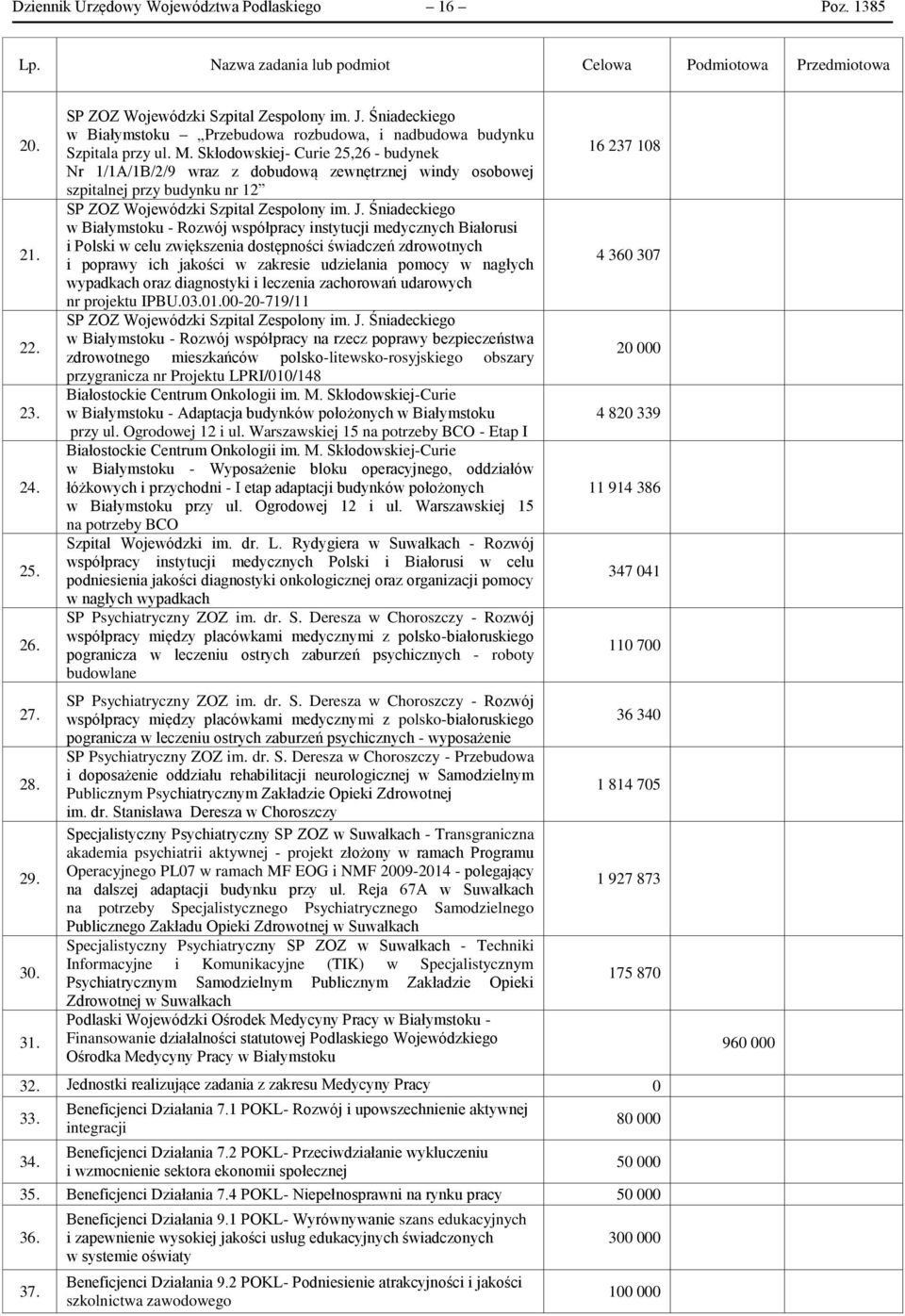 Skłodowskiej- urie 25,26 - budynek Nr 1/1/1/2/9 wraz z dobudową zewnętrznej windy osobowej szpitalnej przy budynku nr 12 SP ZOZ Wojewódzki Szpital Zespolony im. J.