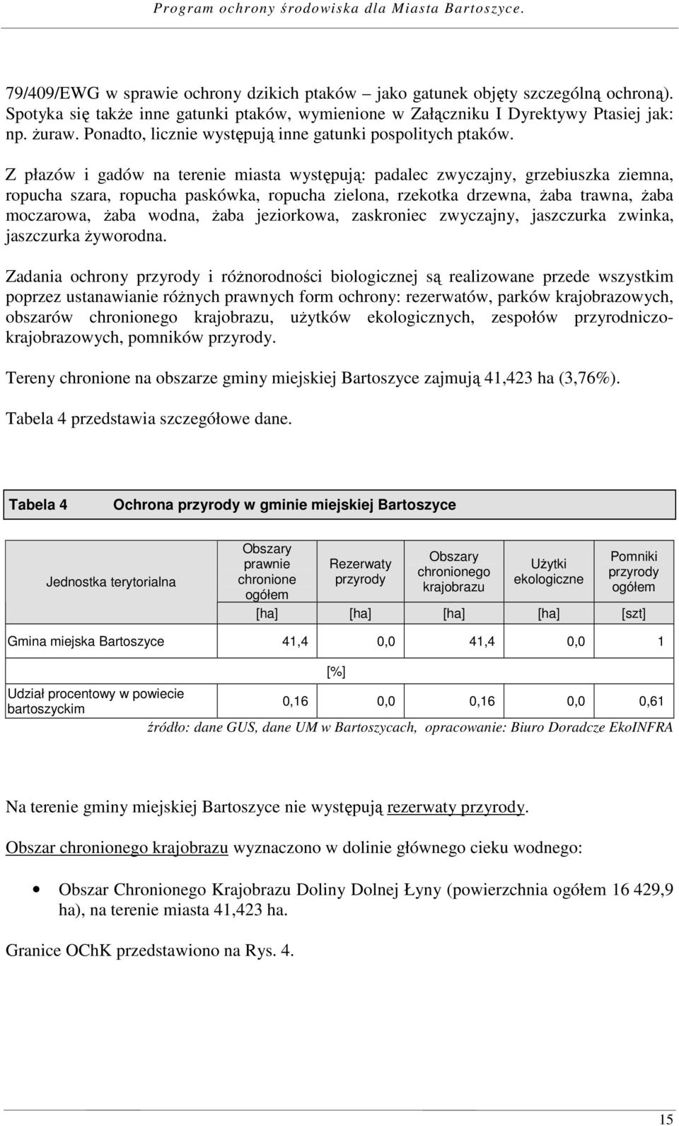 Z płazów i gadów na terenie miasta występują: padalec zwyczajny, grzebiuszka ziemna, ropucha szara, ropucha paskówka, ropucha zielona, rzekotka drzewna, żaba trawna, żaba moczarowa, żaba wodna, żaba