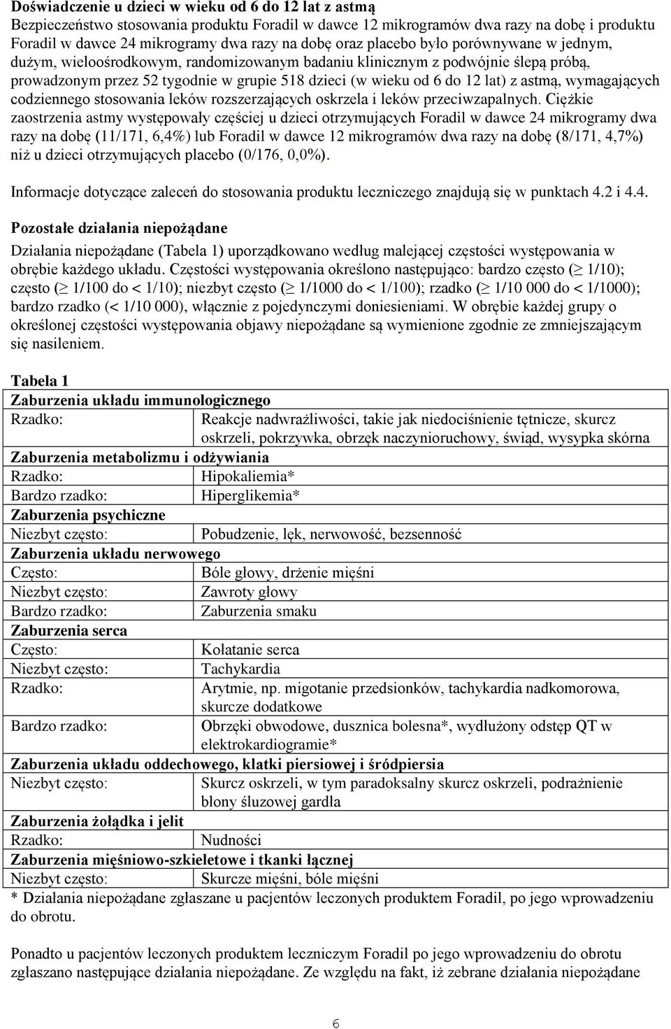 astmą, wymagających codziennego stosowania leków rozszerzających oskrzela i leków przeciwzapalnych.