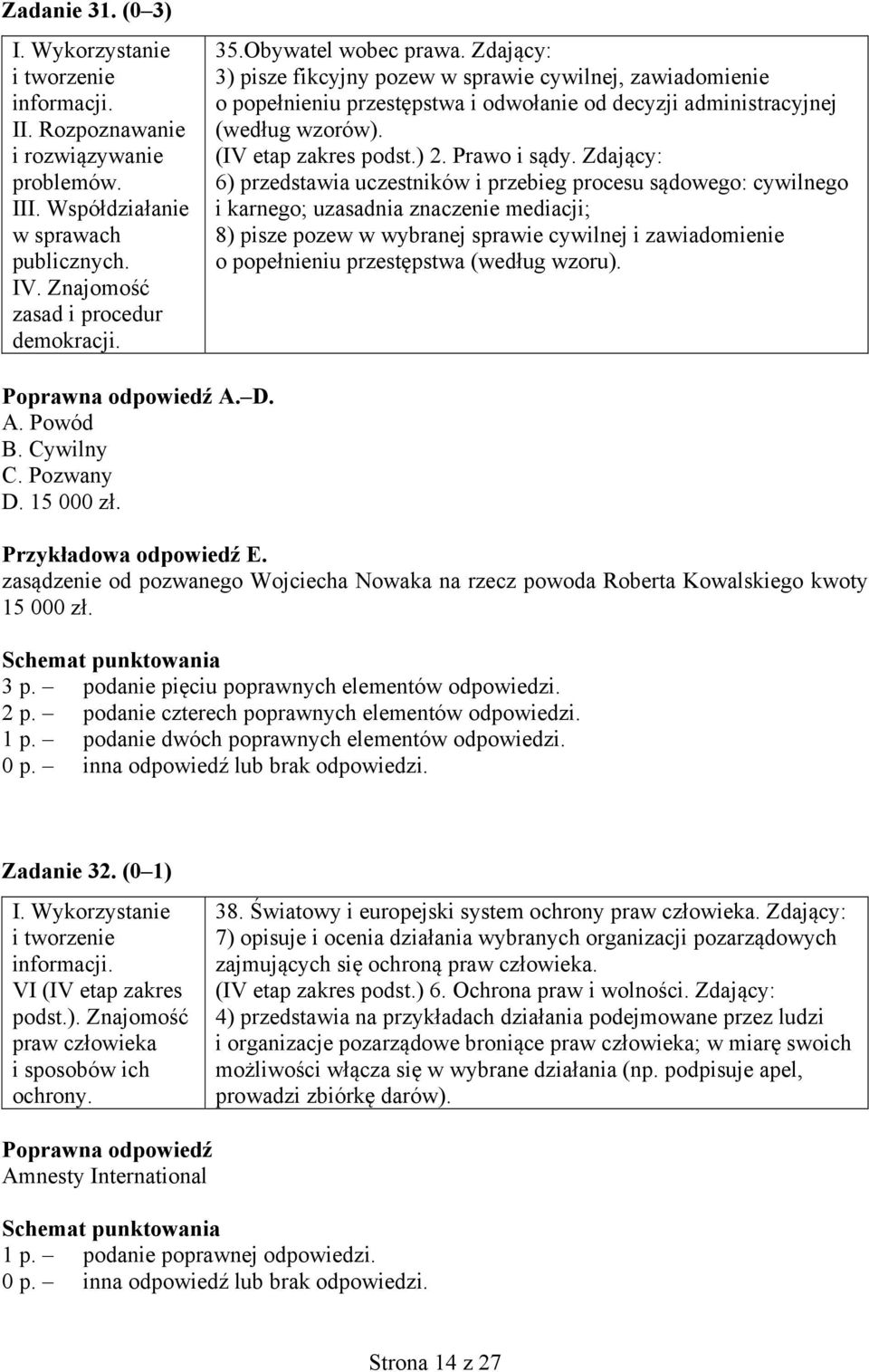 Zdający: 6) przedstawia uczestników i przebieg procesu sądowego: cywilnego i karnego; uzasadnia znaczenie mediacji; 8) pisze pozew w wybranej sprawie cywilnej i zawiadomienie o popełnieniu