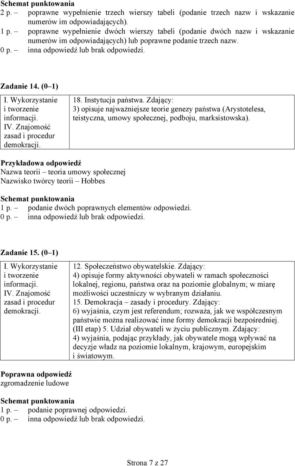 Zdający: 3) opisuje najważniejsze teorie genezy państwa (Arystotelesa, teistyczna, umowy społecznej, podboju, marksistowska).