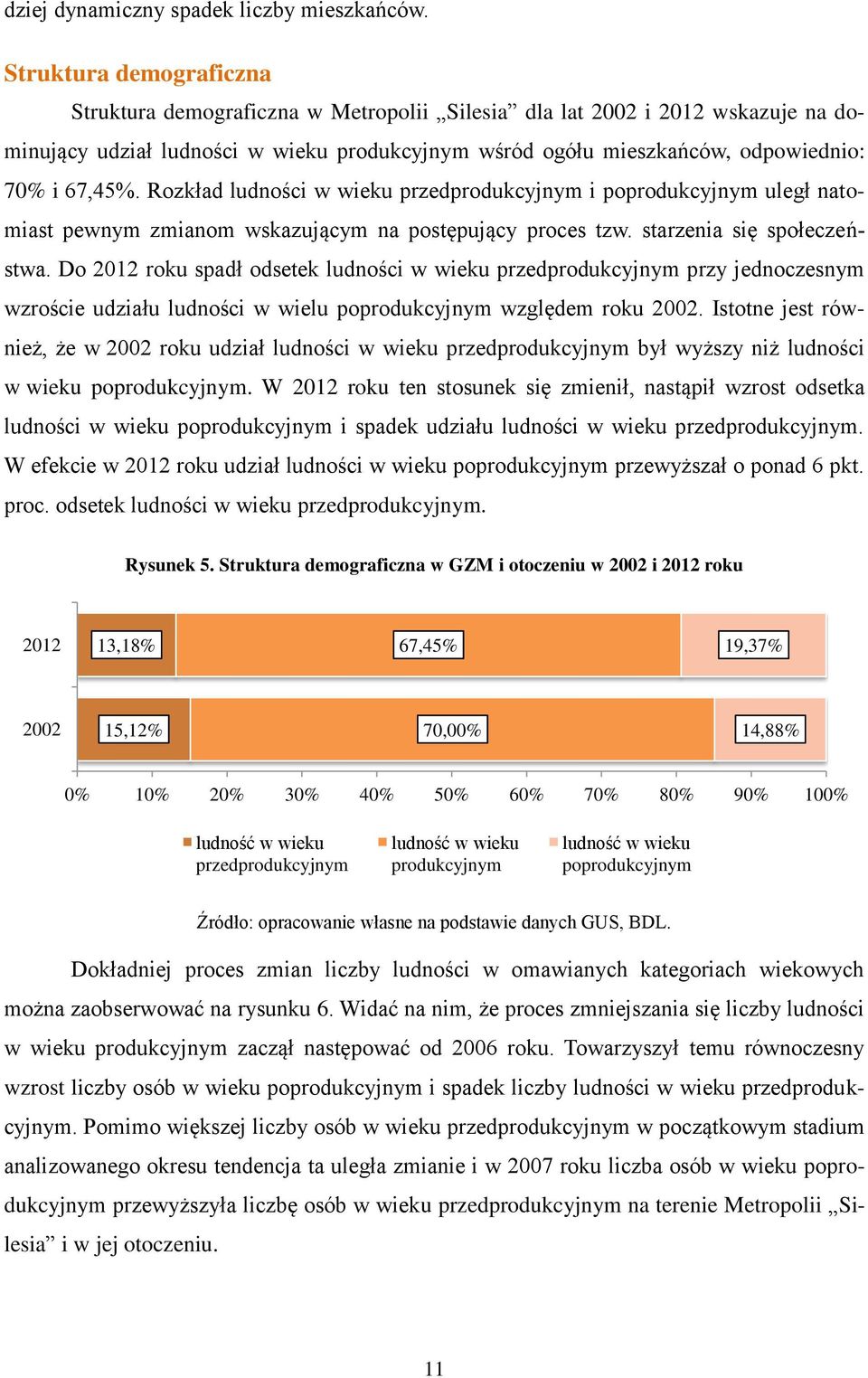 Rozkład ludności w wieku przedprodukcyjnym i poprodukcyjnym uległ natomiast pewnym zmianom wskazującym na postępujący proces tzw. starzenia się społeczeństwa.