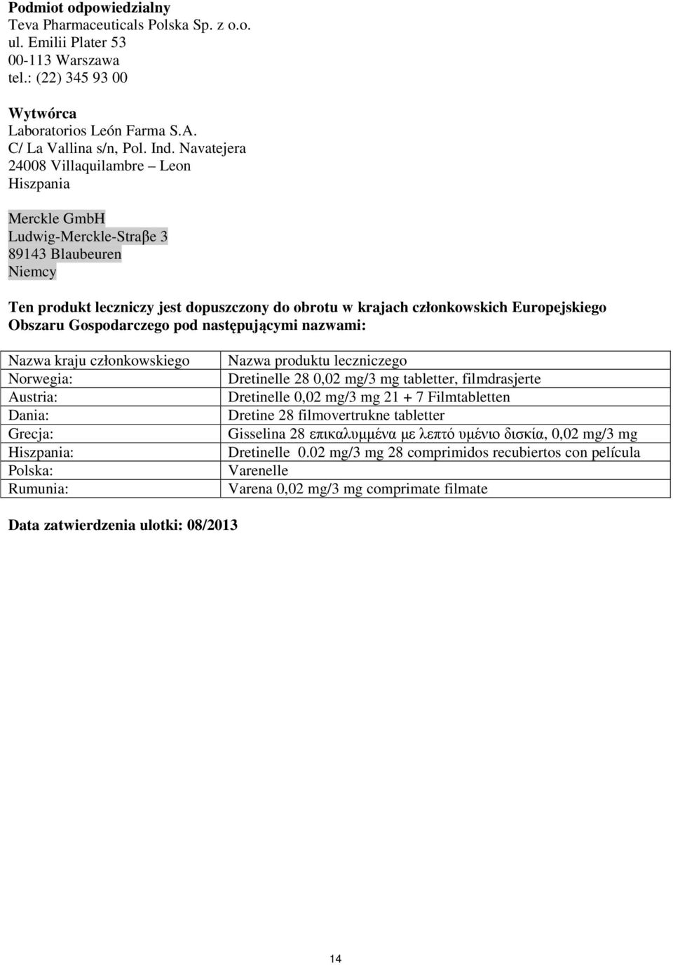 Obszaru Gospodarczego pod następującymi nazwami: Nazwa kraju członkowskiego Norwegia: Austria: Dania: Grecja: Hiszpania: Polska: Rumunia: Nazwa produktu leczniczego Dretinelle 28 0,02 mg/3 mg