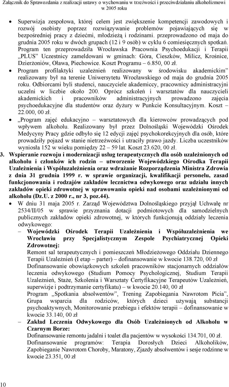 Program ten przeprowadziła Wrocławska Pracownia Psychoedukacji i Terapii PLUS Uczestnicy zameldowani w gminach: Góra, Cieszków, Milicz, Krośnice, Dzierżoniów, Oława, Piechowice. Koszt Programu 6.