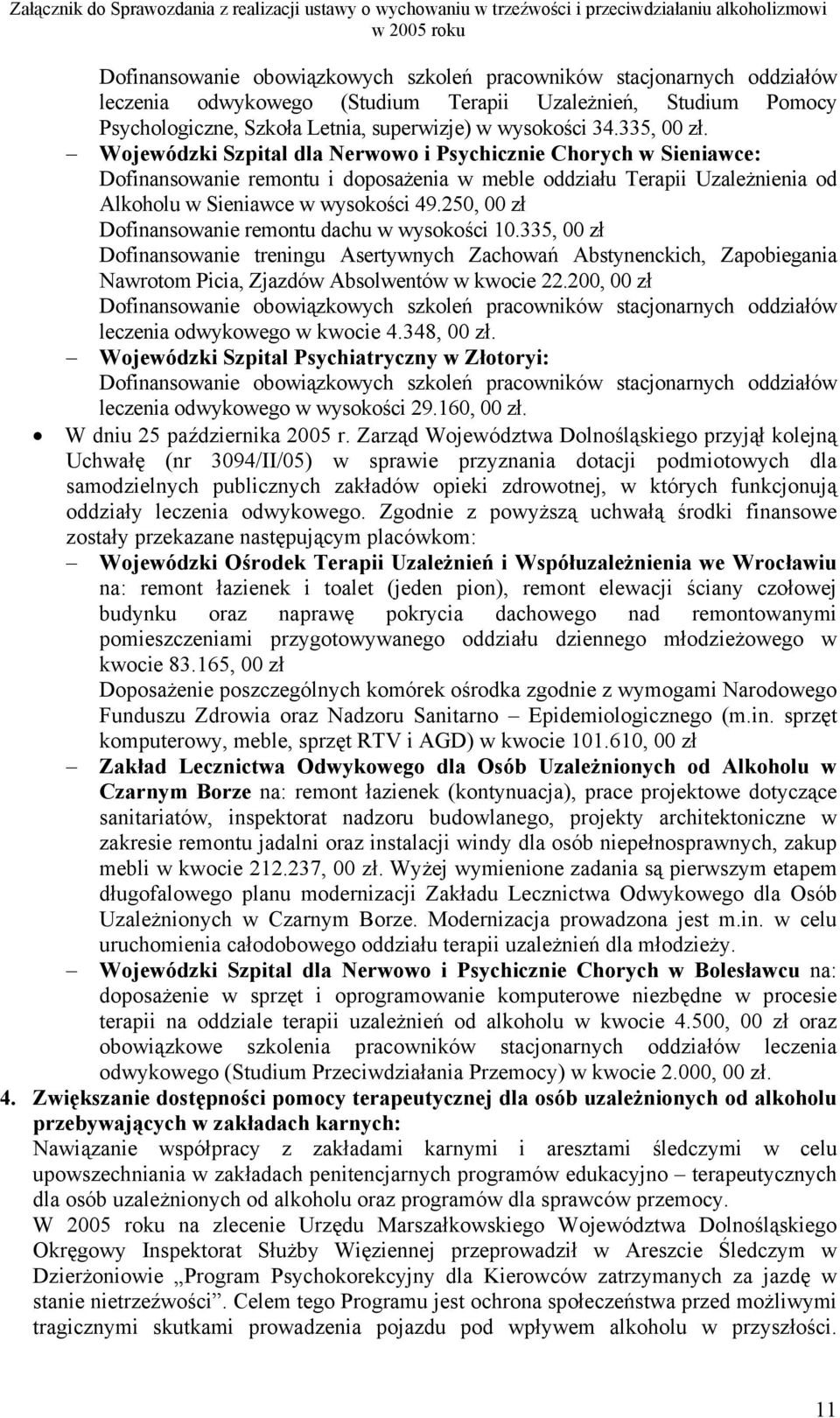 250, 00 zł Dofinansowanie remontu dachu w wysokości 10.335, 00 zł Dofinansowanie treningu Asertywnych Zachowań Abstynenckich, Zapobiegania Nawrotom Picia, Zjazdów Absolwentów w kwocie 22.