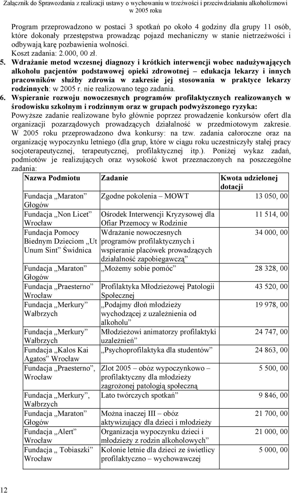 Wdrażanie metod wczesnej diagnozy i krótkich interwencji wobec nadużywających alkoholu pacjentów podstawowej opieki zdrowotnej edukacja lekarzy i innych pracowników służby zdrowia w zakresie jej