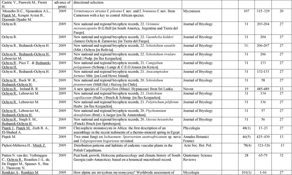 Grimmia Journal of Bryology 31 203-204 27 incrassicapsulis B.G.Bell [in South America, Argentina and Tierra del Fuego]. Ochyra R. 2009 New national and regional bryophyte records, 22.