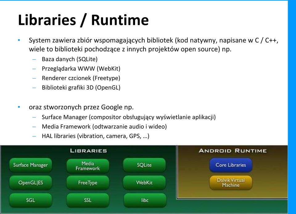 Baza danych (SQLite) Przeglądarka WWW (WebKit) Renderer czcionek (Freetype) Biblioteki grafiki 3D (OpenGL) oraz